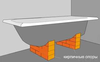 Как установить ванную на кирпичи