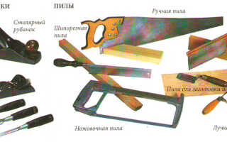 Особенности создания деревянного туалета, как сделать своими руками