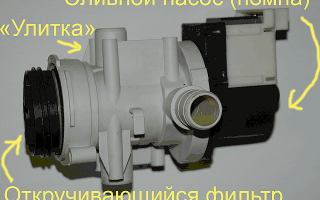 Ремонт стиральной машины своими силами