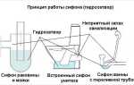 Правила сбора сифонов для ванной, советы специалистов