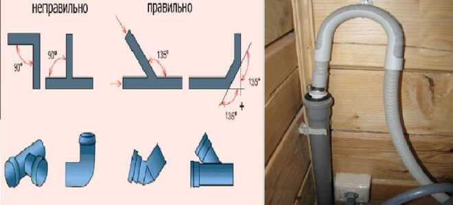 Что делать когда стиральная машина наливает воду и сразу сливает
