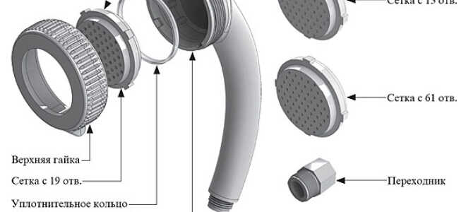 Способы очистки душевой лейки от известкового налета, советы специалистов