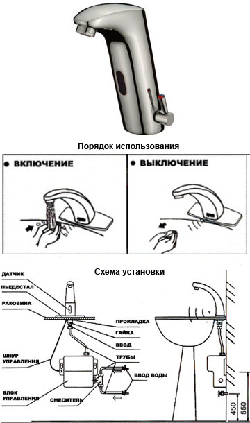 Этапы установки сенсорного крана