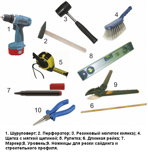 Инструменты