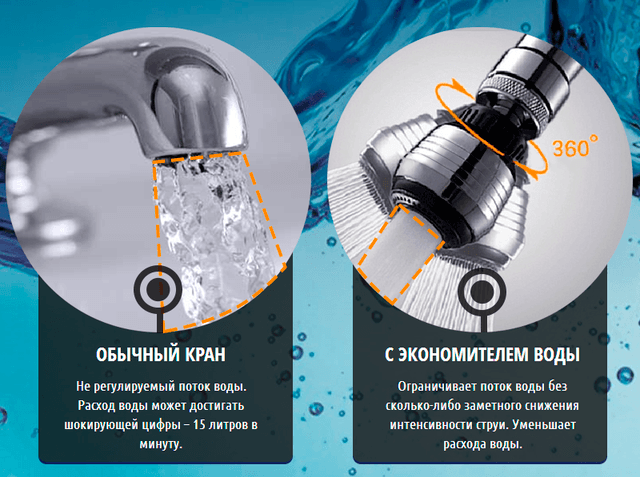 Конструкция экономителя воды