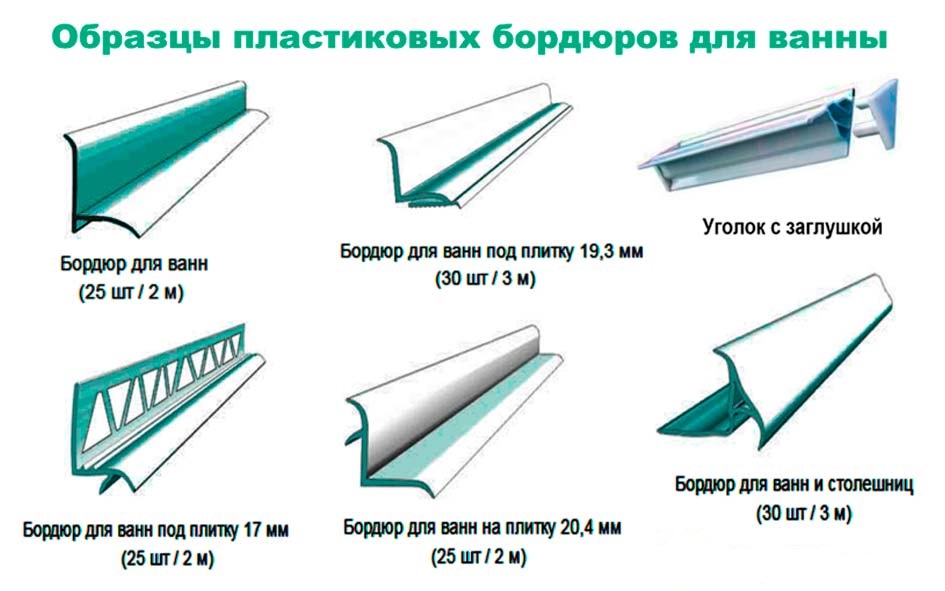 Образцы пластиковых бордюров для ванны