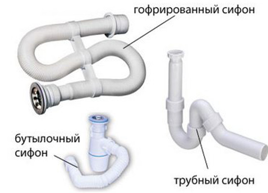 Основные типы гидрозаслона (сифона)