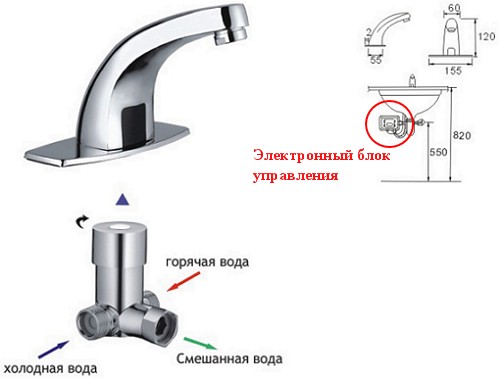 Принцип работы сенсорного крана
