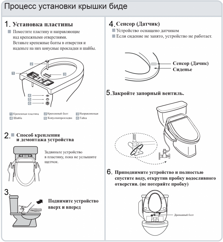 Процесс установки крышки биде