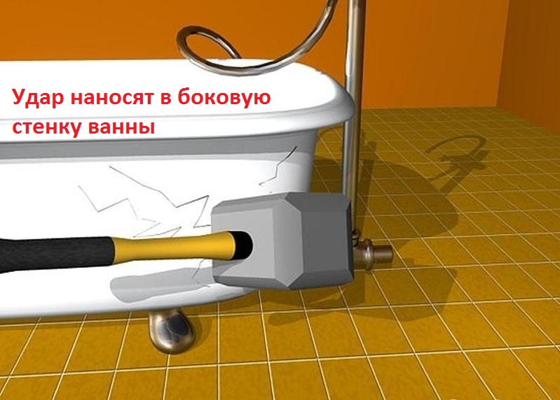 Разбиваем ванну кувалдой