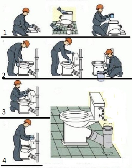 Схема подключения
