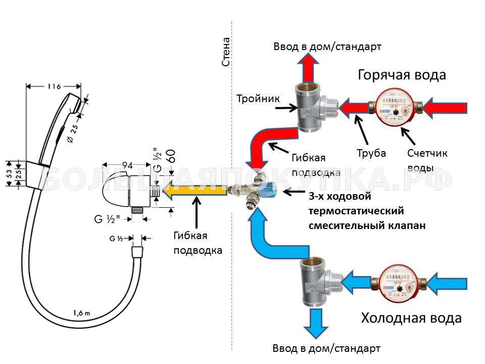 Схема