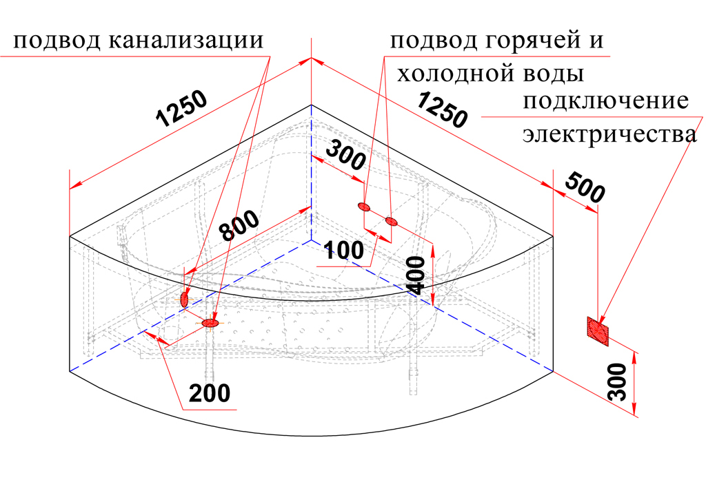 Схема установки угловой ванны