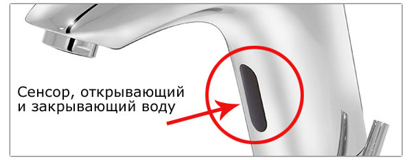 Стандартное месторасположение сенсора