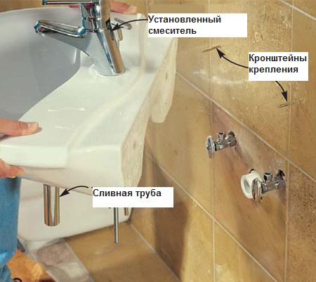 Установка раковины в ванной комнате