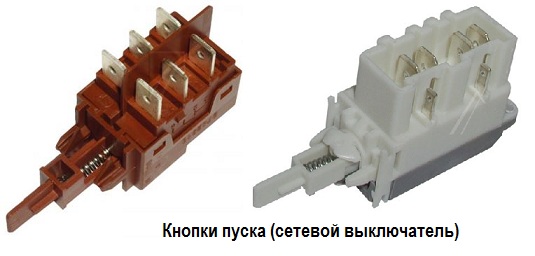 Анализ кнопки запуска