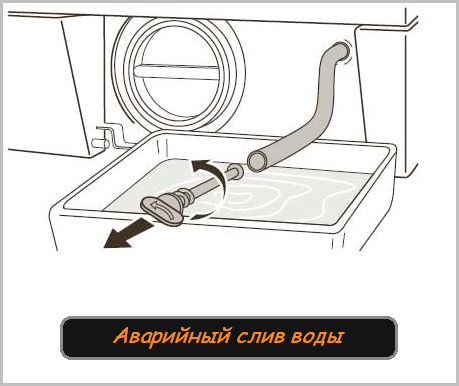 Аварийный слив