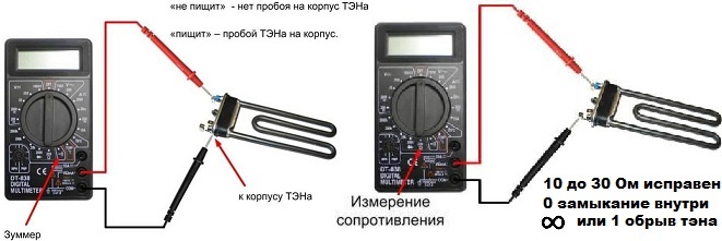 Проверка тэна на работоспособность