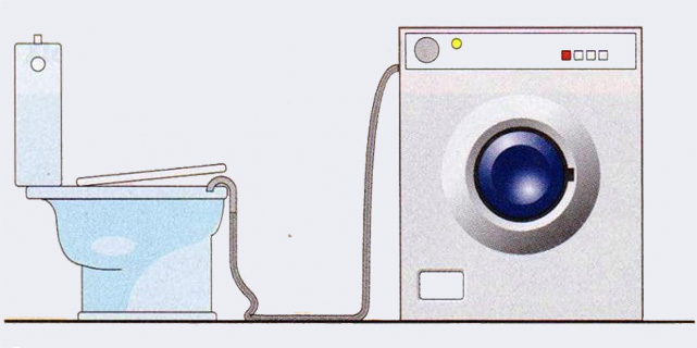 Слив воды в унитаз
