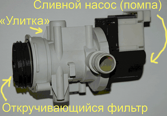 Строение помпы