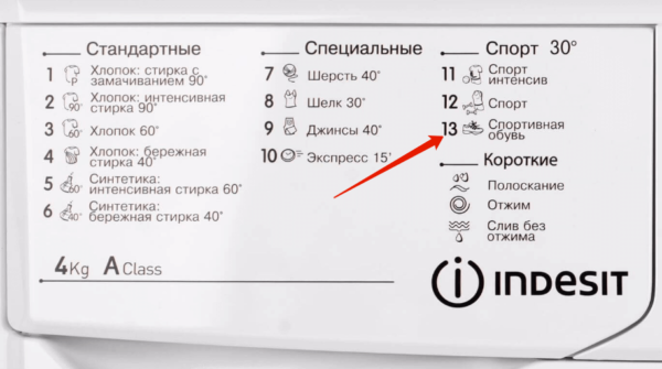 В некоторых моделях стиральных машин есть режим стирки обуви