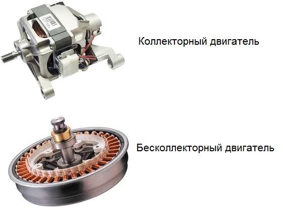Виды двигателей стиральной машины